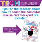 PreK Tech Skills Curriculum (6)