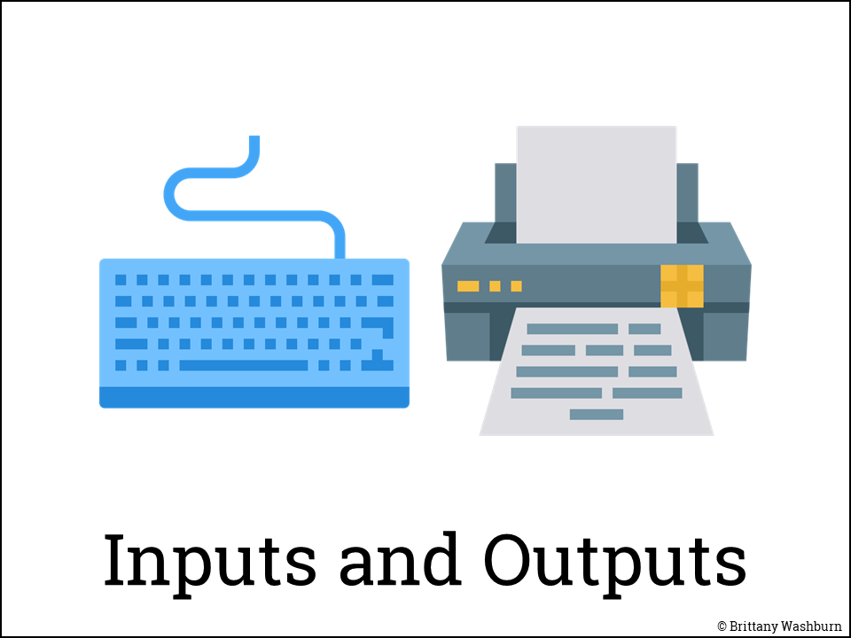 Computer Vocabulary Game - Technology Curriculum