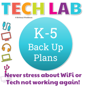 FLASH DEAL Technology Back Up Plans Bundle | K-5 Computer Lab Activities